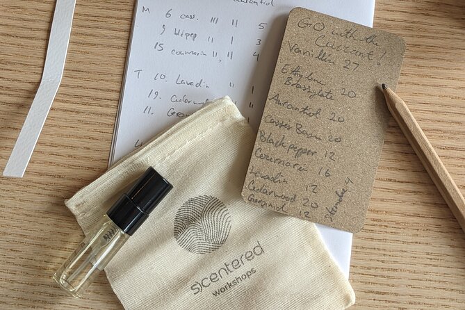 3 Hours Perfume Making Workshop in Amsterdam - Planning the afternoon