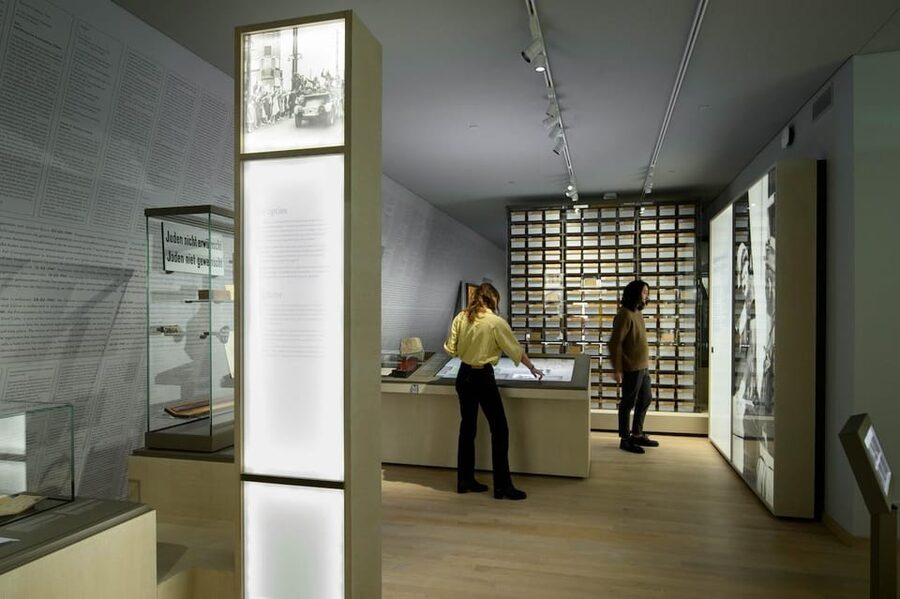 Amsterdam: National Holocaust Museum Entry Ticket - Key points at a glance